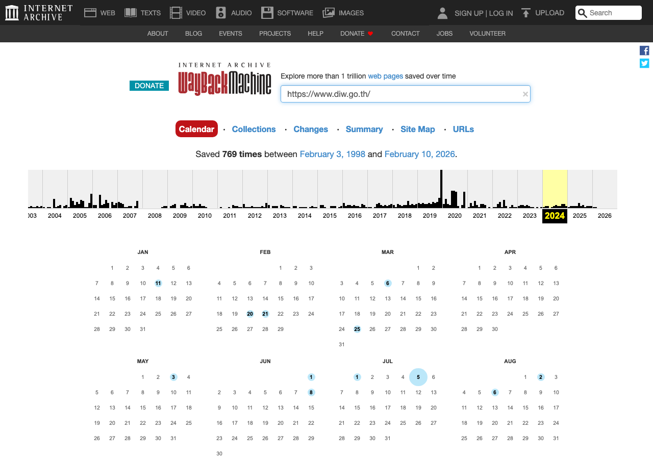 Searching for Thailand's Department of Industrial Works (diw.go.th) on the Wayback Machine. 769 snapshots have been saved since 1998, providing access to past versions of the site.