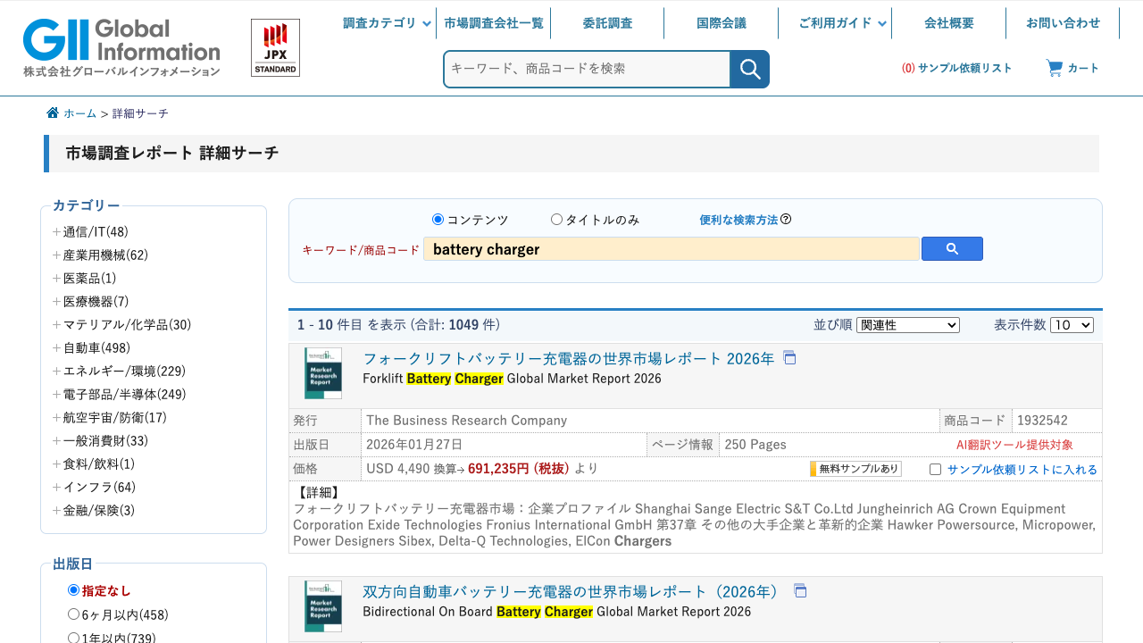 GIIで「battery charger」を検索した結果。1,049件の市場レポートがヒットしている