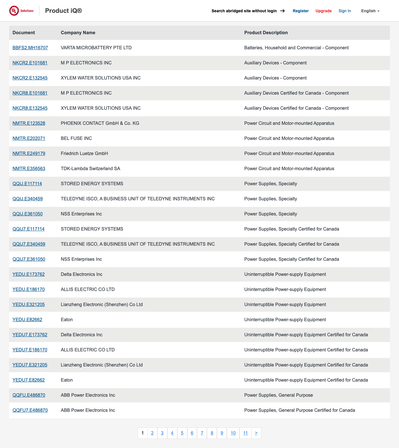 UL Product iQの検索結果テーブル全体。バッテリーチャージャー関連の企業名が25社以上表示されている