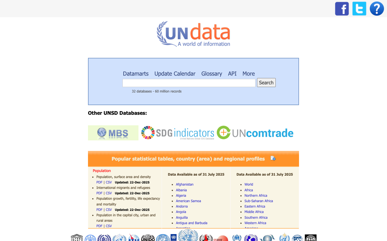 UNdata トップページ