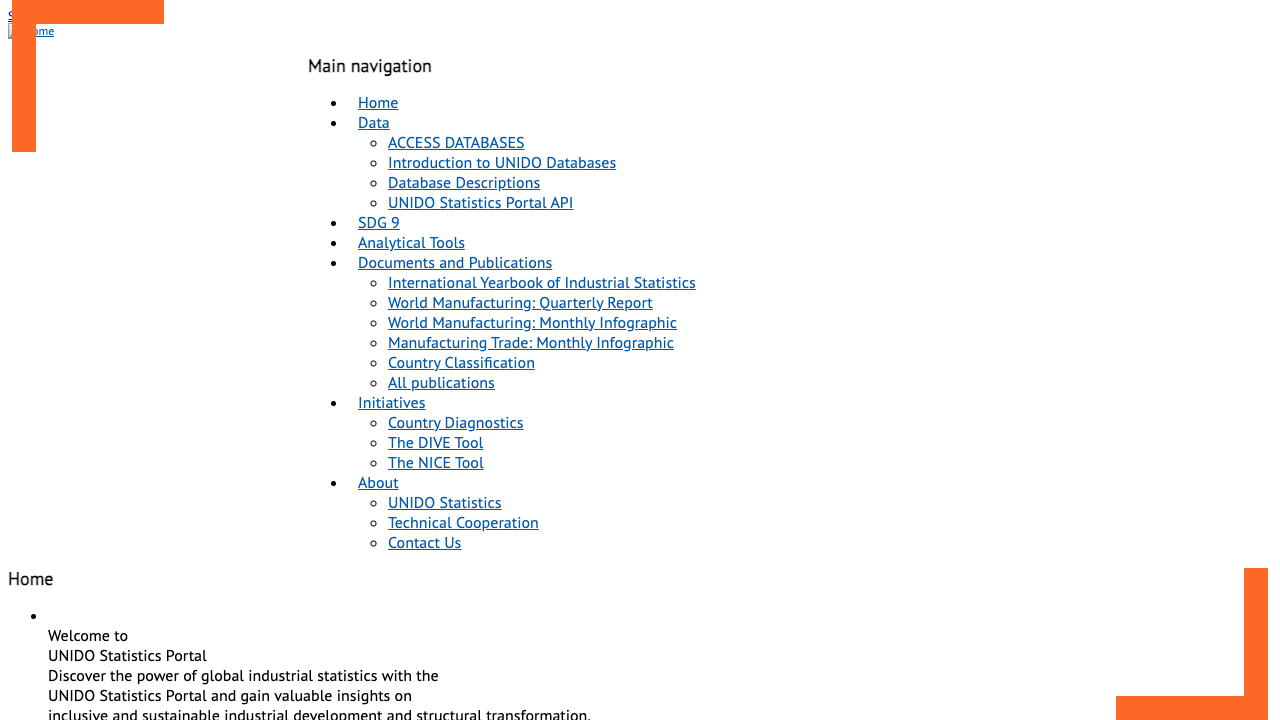 UNIDO Data Hubトップページ