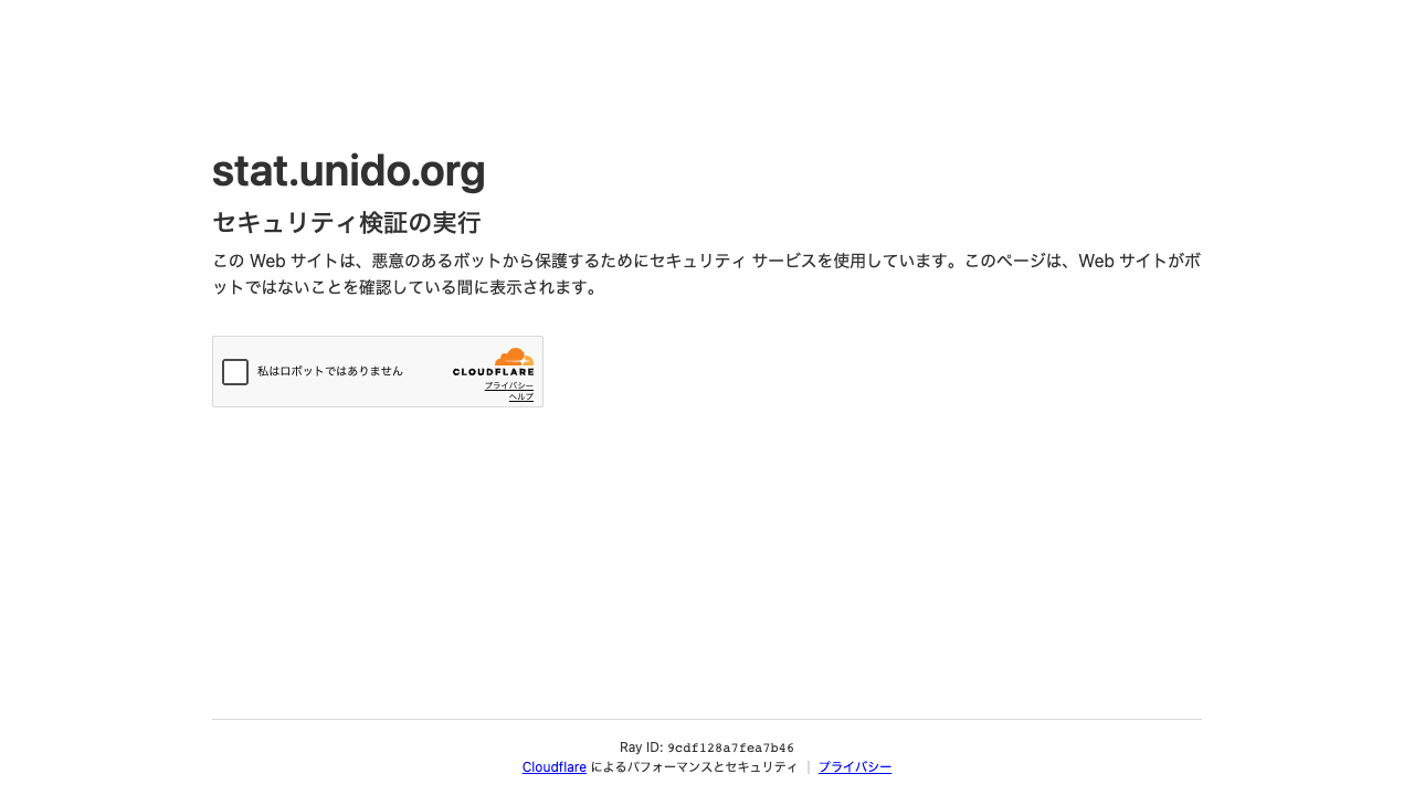UNIDOのINDSTATデータベース — Cloudflare Turnstileのチャレンジ画面