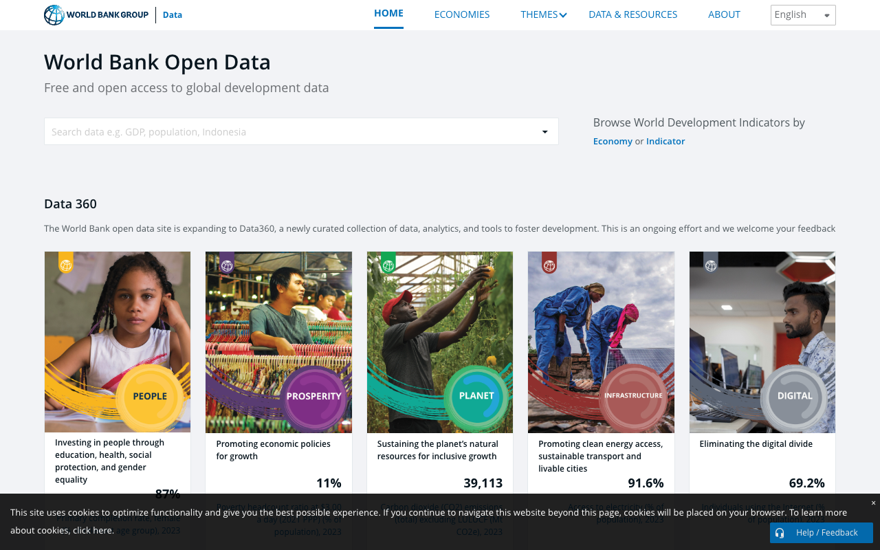 World Bank Open Data トップページ